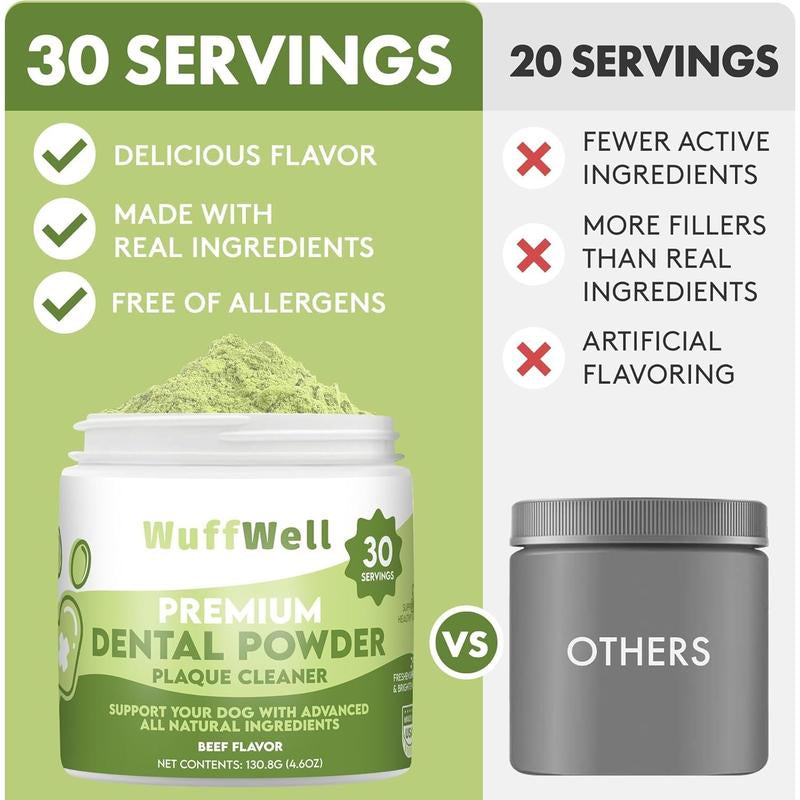 Wuffwell Premium Dental Powder for Dogs - Natural Beef Flavor Formula for Tartar Reduction & Oral Health Support - Vet Recommended, Easy Application, 30 Servings