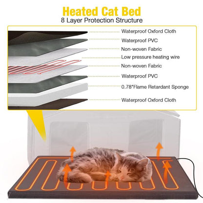 【Falldealsforyou】Aivituvin-Air91-In-Hp Wooden Heated Cat House with Adjustable Temperature Pad | Waterproof Roof| Outdoor Cat Shelter| Insulation